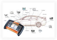 Обслуживание и Ремонт